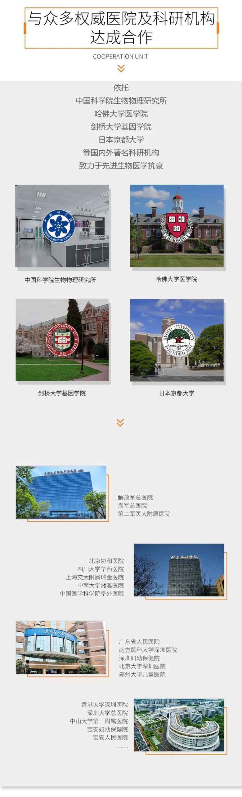 精準體檢配圖