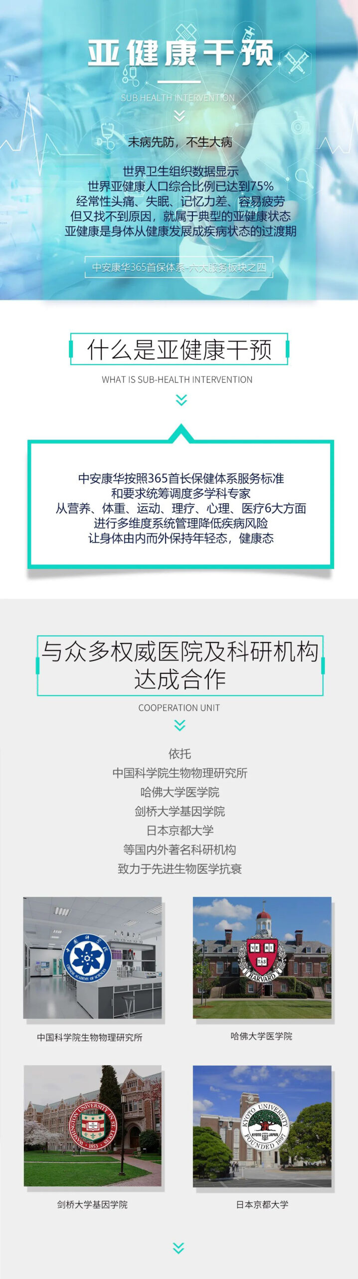 亞健康幹預配圖