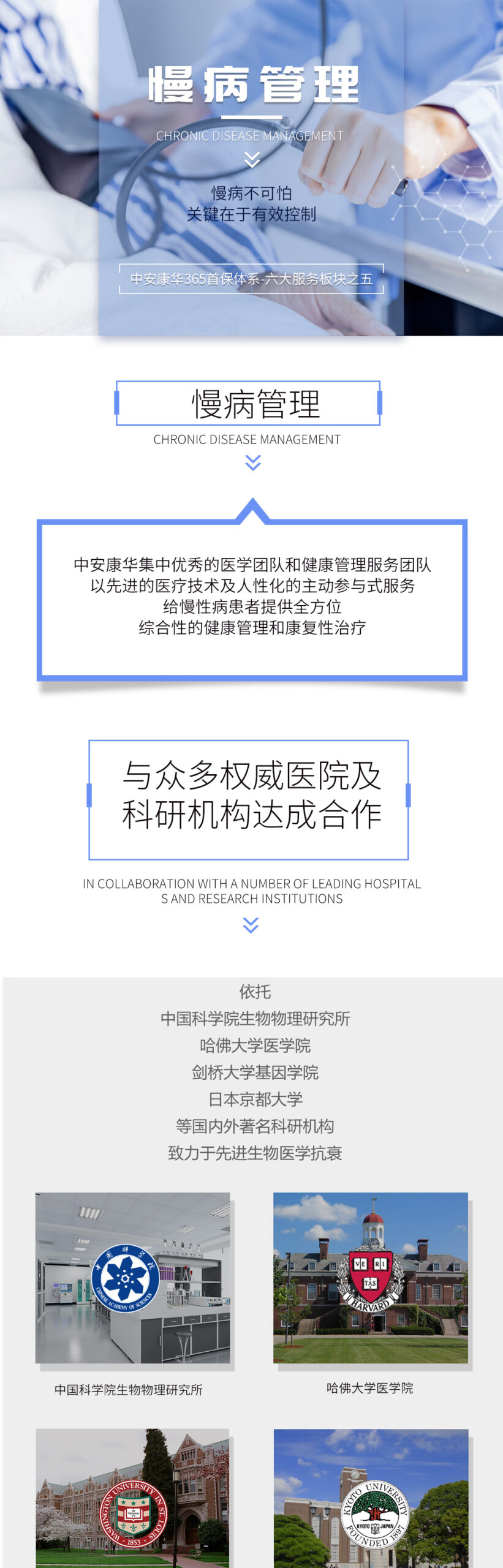 慢病管理配圖