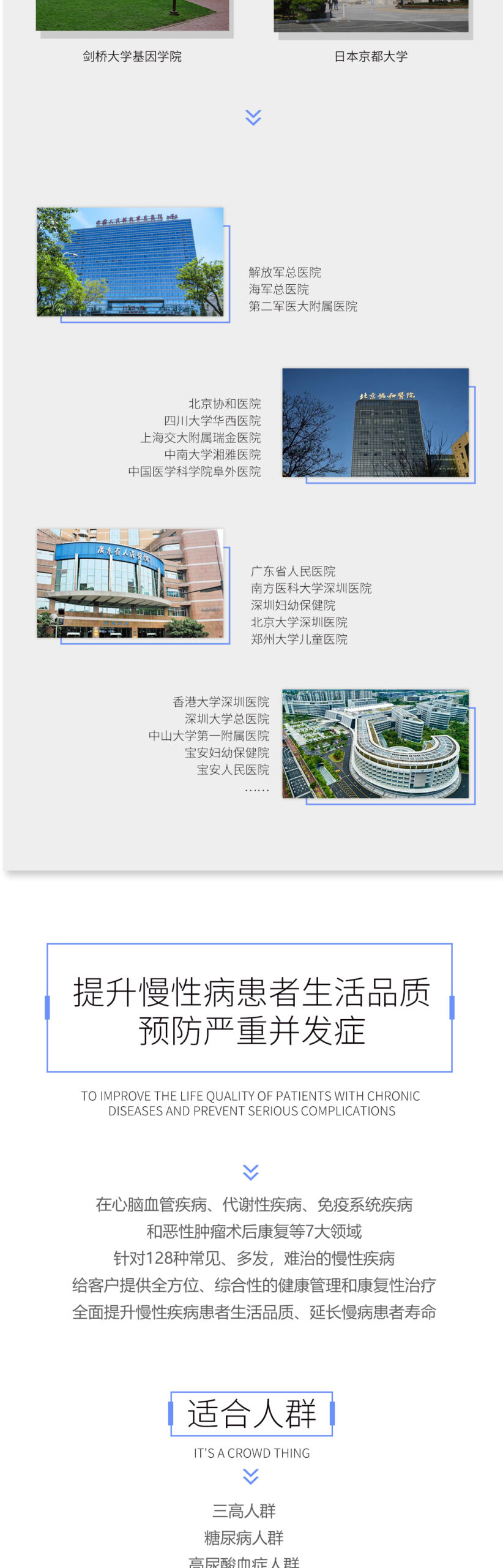 慢病管理配圖
