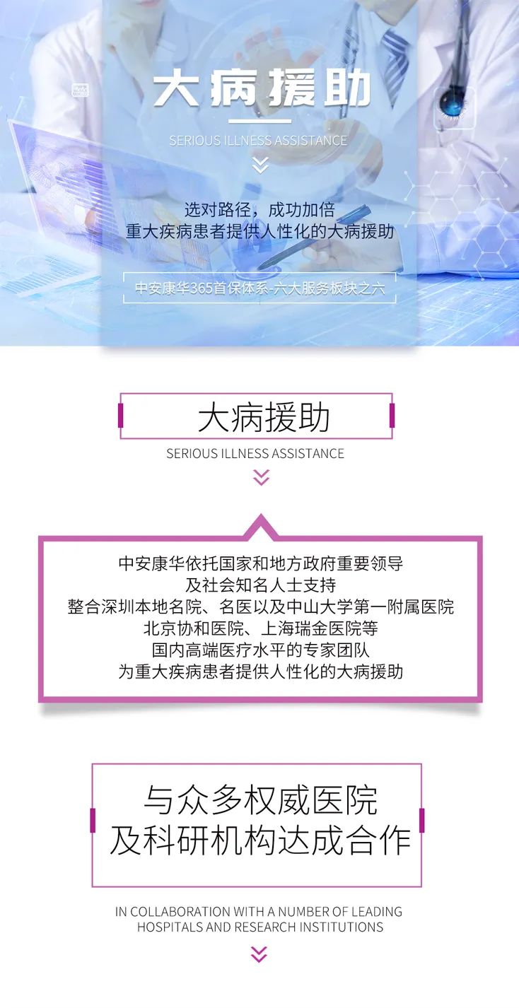 大病援助配圖