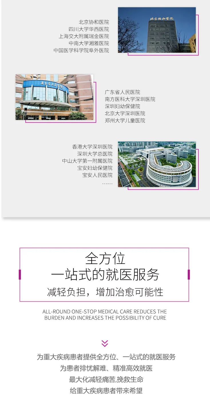 大病援助配圖