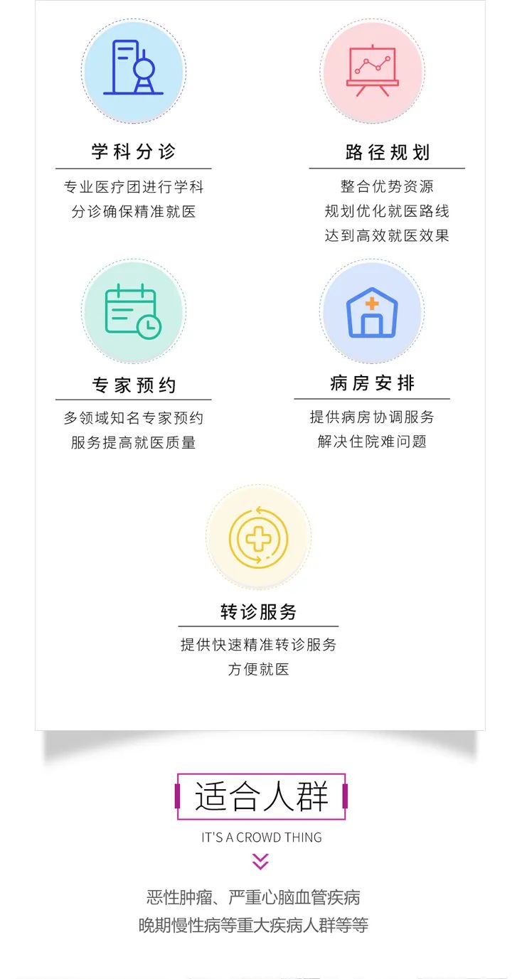大病援助配圖