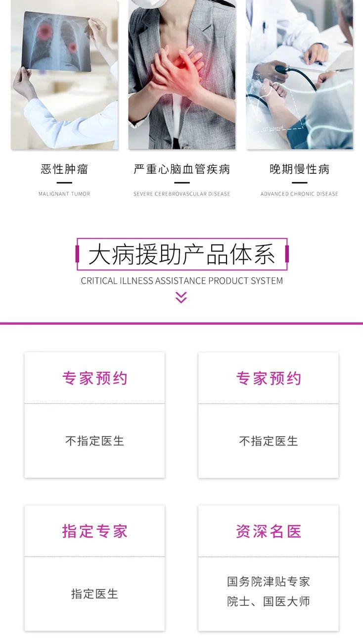 大病援助配圖
