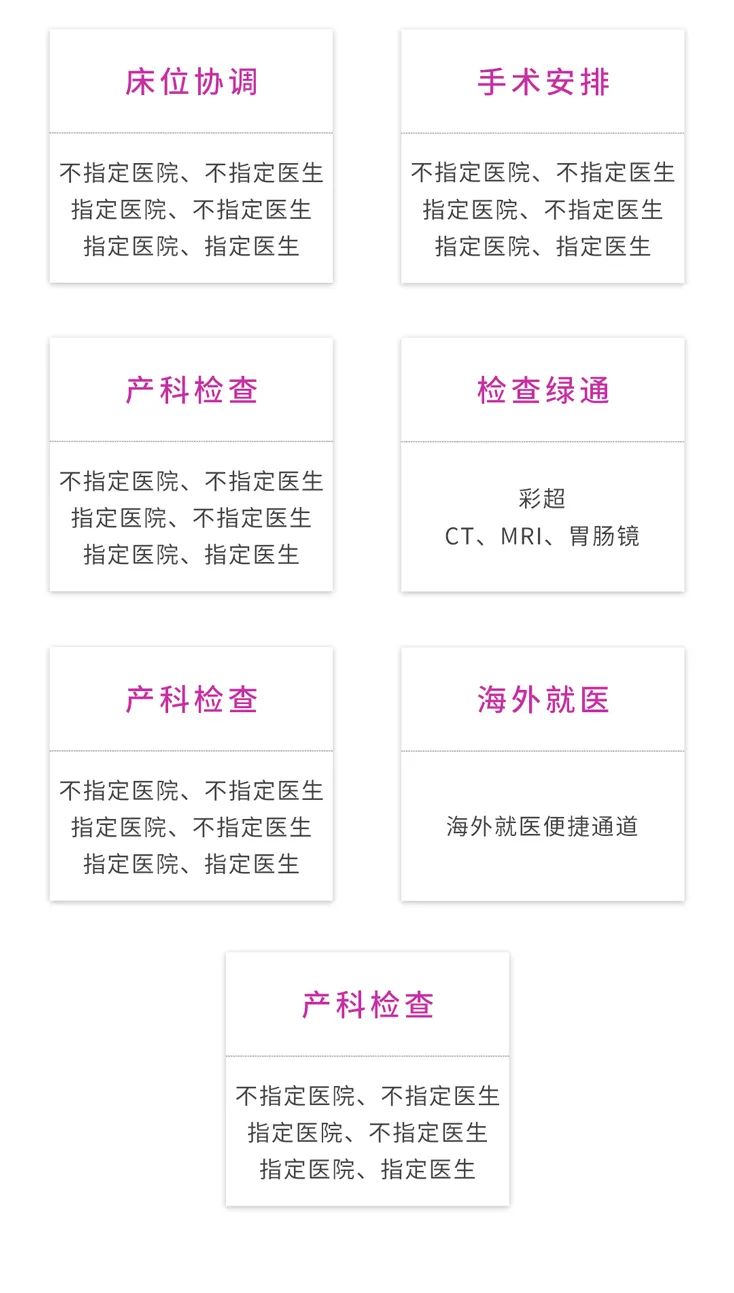 大病援助配圖