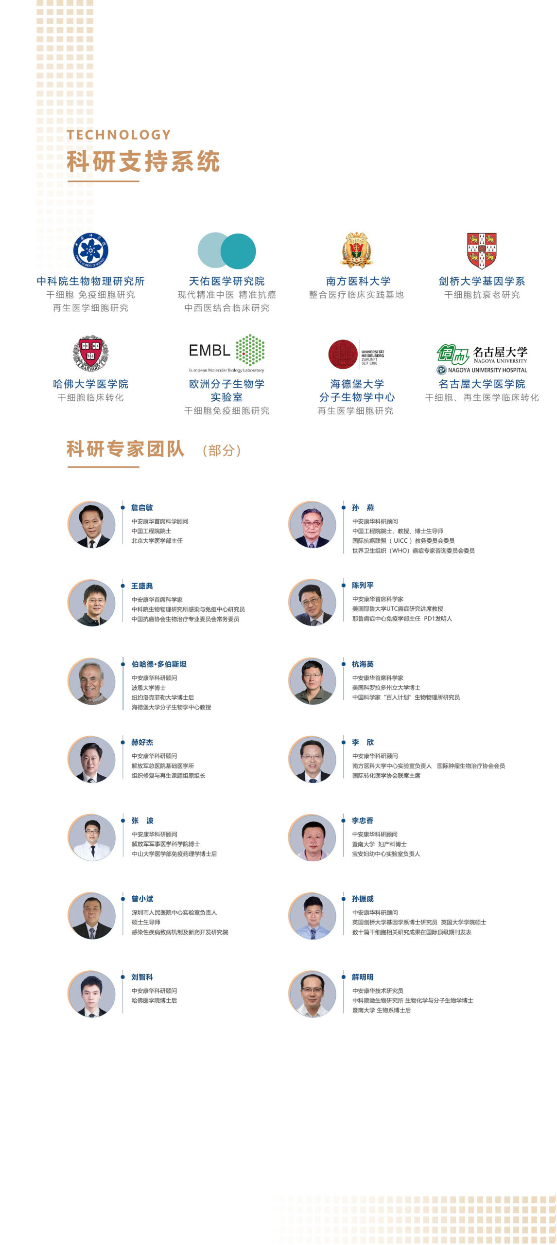 科研支持配圖