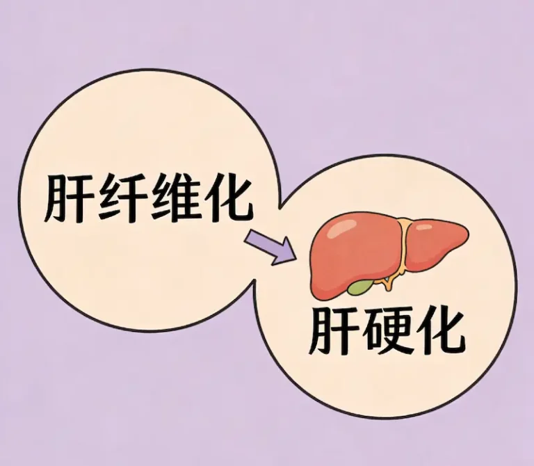 88.9%患者症狀緩解！幹細胞療法三週療程為失代償期肝硬化提供新選擇