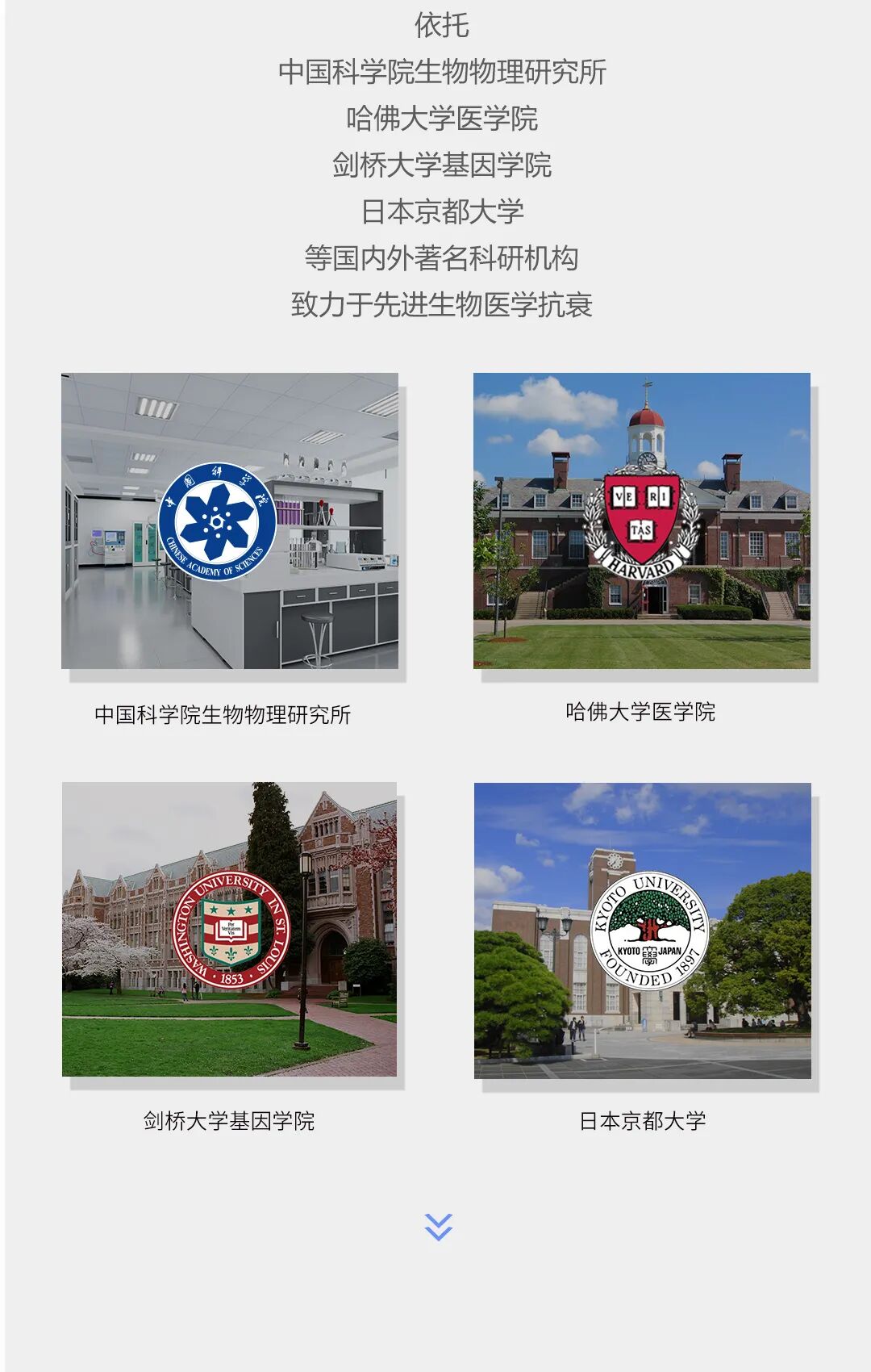 合作科研機構