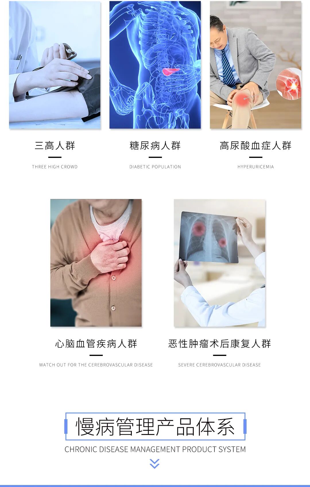 適合人羣