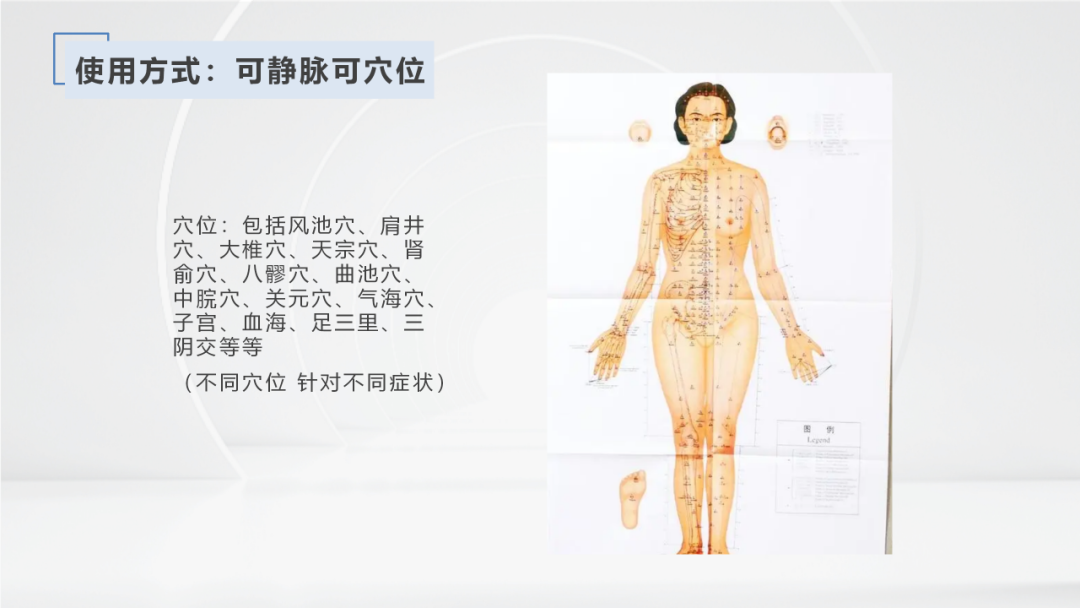 使用方式:可靜脈可穴位